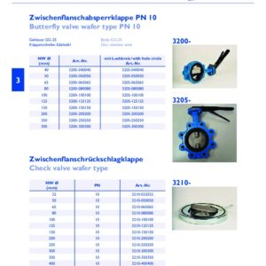 https://www.techno-bochum.de/wp-content/uploads/5cde35b21bdac-300x300.jpg