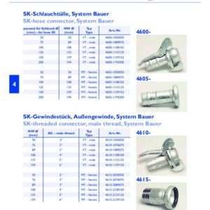 https://www.techno-bochum.de/wp-content/uploads/5cde3605d4633-300x300.jpg