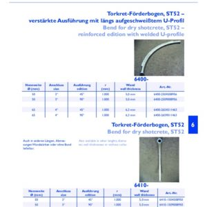 https://www.techno-bochum.de/wp-content/uploads/5cde36bb51bd3-300x300.jpg