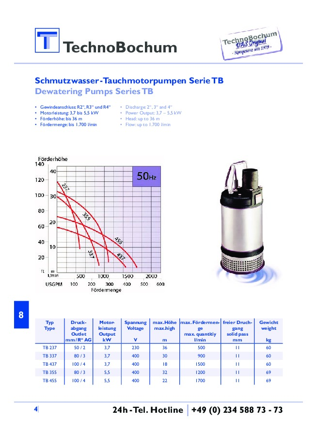 https://www.techno-bochum.de/wp-content/uploads/5cde3714376b7.jpg